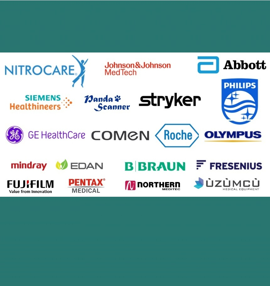 МИРОВЫЕ БРЕНДЫ